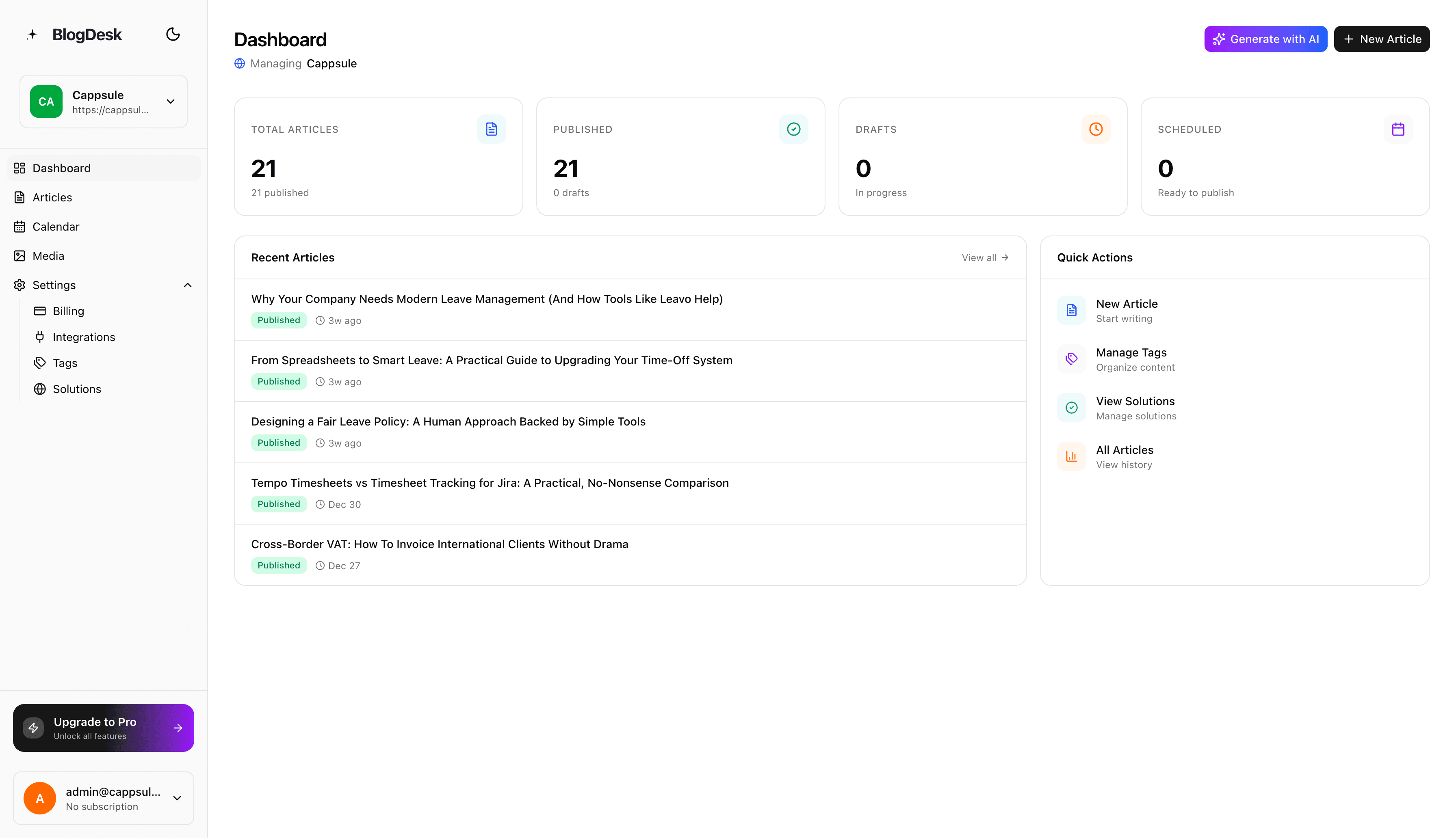 BlogDesk Dashboard - Overview